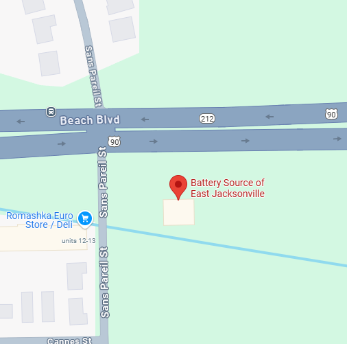 Locations