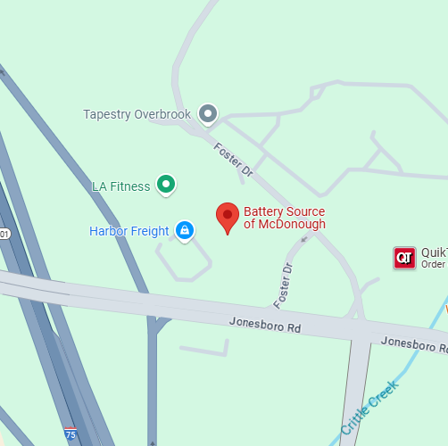 Locations